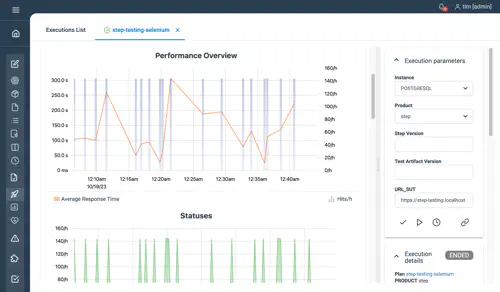 step GUI overview