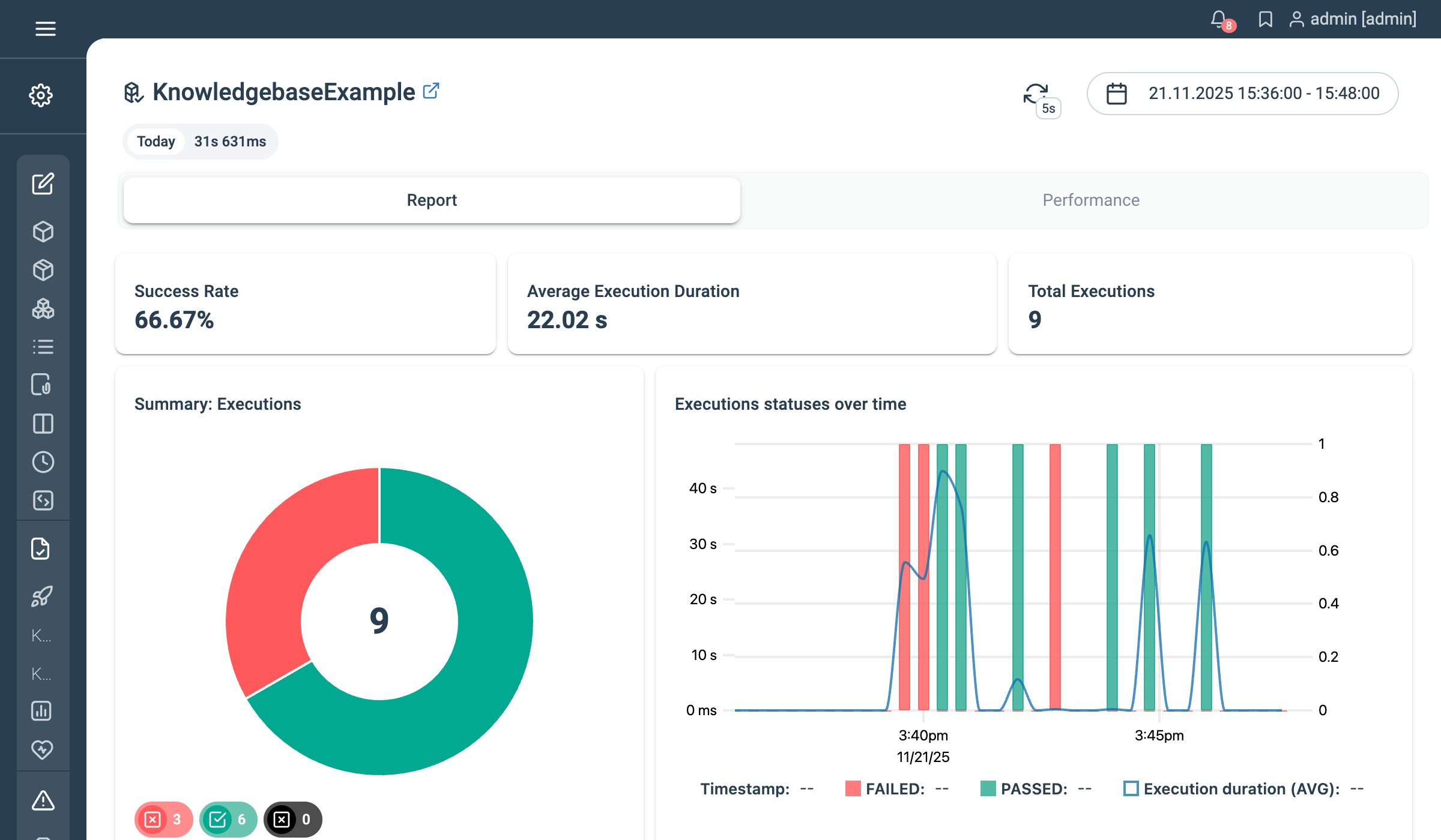 Plan reporting | Step Documentation
