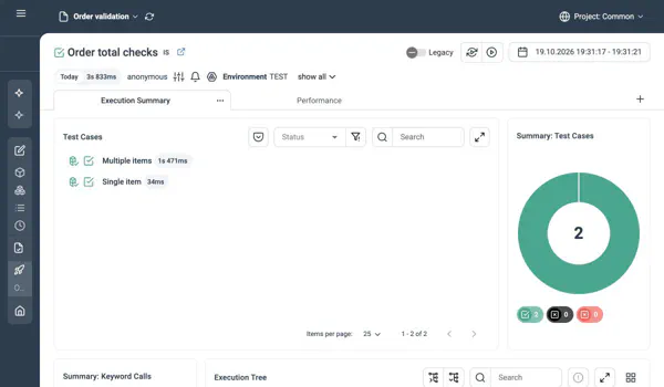 Local execution report in Studio showing two successful order-total test cases